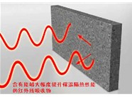 山西硅質(zhì)聚苯板應(yīng)用應(yīng)該達(dá)到怎樣的施工保溫性指標(biāo)呢？